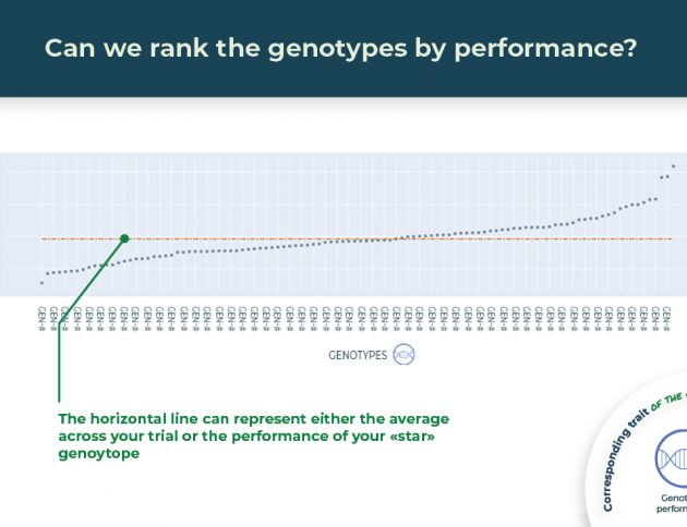 - Discover Our Crop Analytics and Insights Solutions